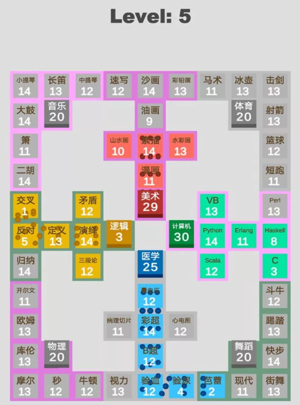 【盤點(diǎn)】：那些手機(jī)上能玩的RTS手游，紅警手游版怎么下載？